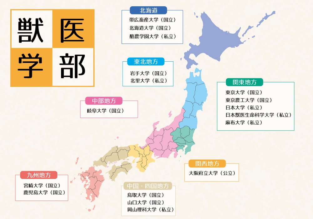 獣医学部設置地域