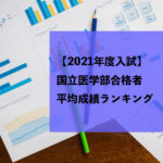 【2021年度入試】国立医学部医学科合格者平均成績ランキング（全統記述模試）